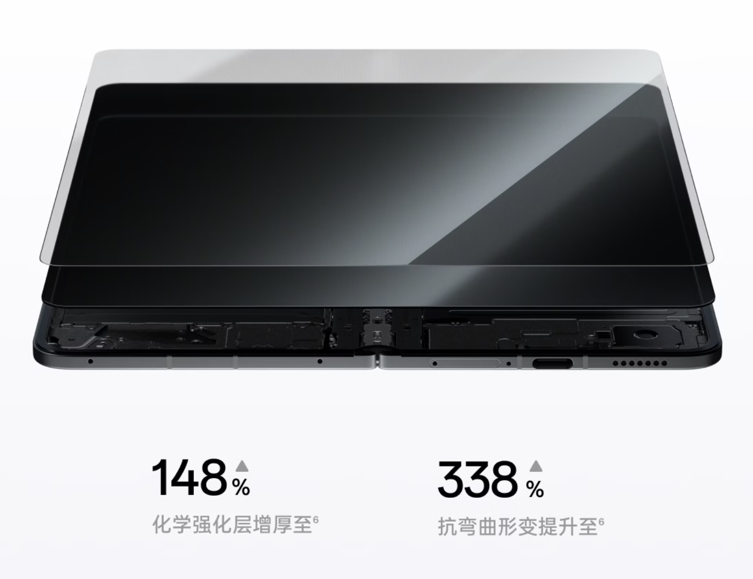 OPPO Find N6今日10点正式开售 9999元起搭哈苏2亿四摄